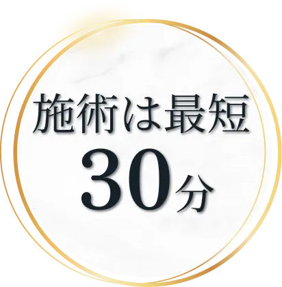 施術回数