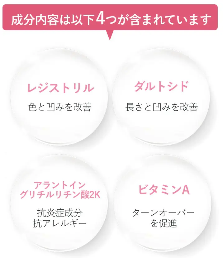 レジストラ成分